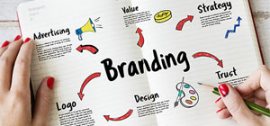 برندینگ در دنیای دیجیتال